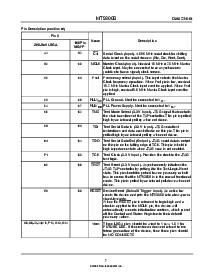 ͺ[name]Datasheet PDFļ7ҳ