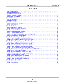 浏览型号MT90883BP1N的Datasheet PDF文件第9页