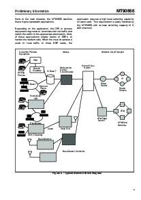 浏览型号MT90866AL的Datasheet PDF文件第3页