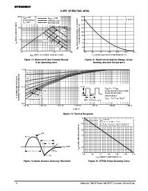 ͺ[name]Datasheet PDFļ6ҳ