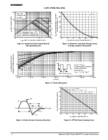 ͺ[name]Datasheet PDFļ6ҳ