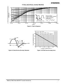 浏览型号MTB50P03HDL的Datasheet PDF文件第7页