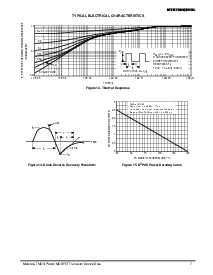 ͺ[name]Datasheet PDFļ7ҳ