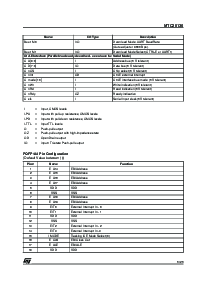 ͺ[name]Datasheet PDFļ5ҳ