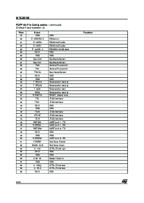 ͺ[name]Datasheet PDFļ6ҳ