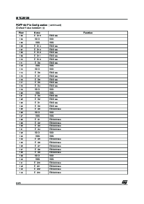 ͺ[name]Datasheet PDFļ8ҳ