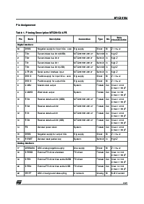 ͺ[name]Datasheet PDFļ3ҳ