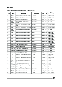 ͺ[name]Datasheet PDFļ4ҳ