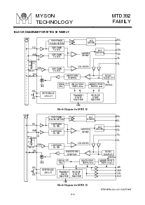 ����ͺ�[name]��Datasheet PDF�ļ���2ҳ
