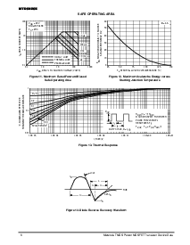 浏览型号MTD6N20E的Datasheet PDF文件第6页