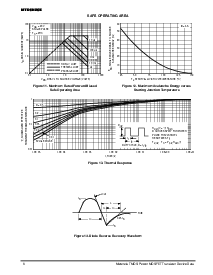 ͺ[name]Datasheet PDFļ6ҳ