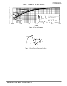 浏览型号MTD20N03HDL的Datasheet PDF文件第7页