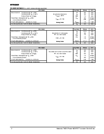 ͺ[name]Datasheet PDFļ2ҳ