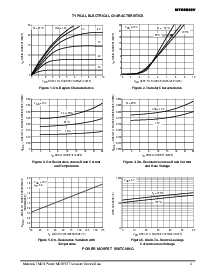 浏览型号MTD2955V的Datasheet PDF文件第3页