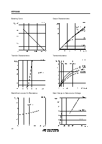 ͺ[name]Datasheet PDFļ4ҳ