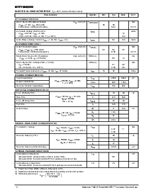 ͺ[name]Datasheet PDFļ2ҳ