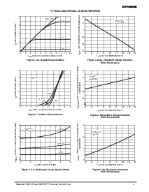 ͺ[name]Datasheet PDFļ3ҳ