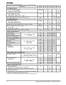 ͺ[name]Datasheet PDFļ2ҳ