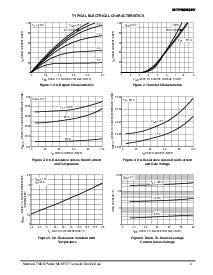 浏览型号MTP50N06V的Datasheet PDF文件第3页
