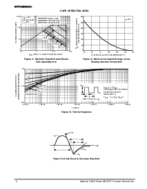 浏览型号MTP50N06VL的Datasheet PDF文件第6页