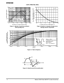 浏览型号MTP3N120E的Datasheet PDF文件第6页