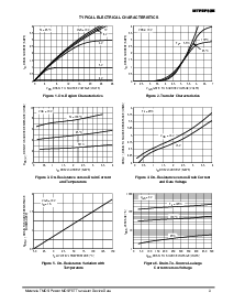 浏览型号MTP2P50E的Datasheet PDF文件第3页
