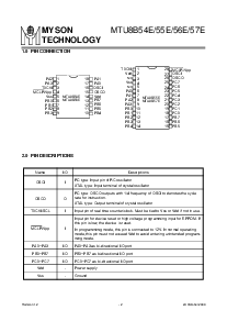 ͺ[name]Datasheet PDFļ2ҳ