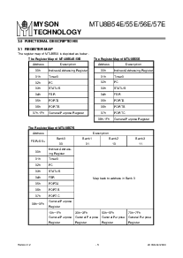 ͺ[name]Datasheet PDFļ3ҳ