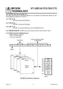 ͺ[name]Datasheet PDFļ5ҳ