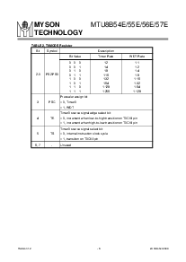 ͺ[name]Datasheet PDFļ6ҳ