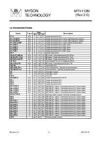 ͺ[name]Datasheet PDFļ3ҳ