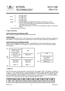 ͺ[name]Datasheet PDFļ5ҳ