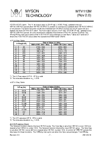 ͺ[name]Datasheet PDFļ7ҳ