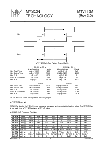 ͺ[name]Datasheet PDFļ9ҳ