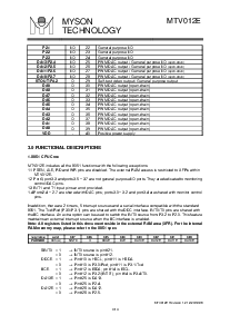 浏览型号MTV012E的Datasheet PDF文件第3页