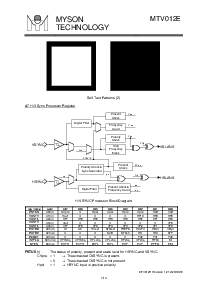 浏览型号MTV012E的Datasheet PDF文件第7页