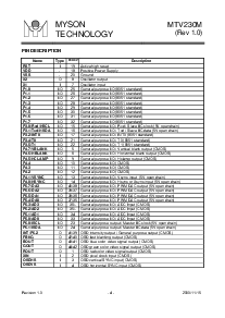 浏览型号MTV230MS64的Datasheet PDF文件第4页