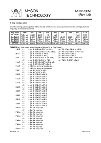 浏览型号MTV230MS64的Datasheet PDF文件第6页