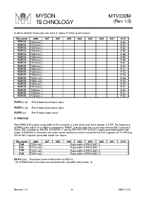 浏览型号MTV230MS64的Datasheet PDF文件第8页