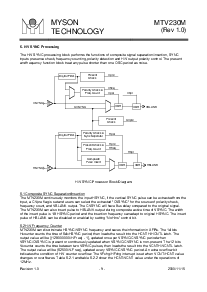 浏览型号MTV230MS64的Datasheet PDF文件第9页