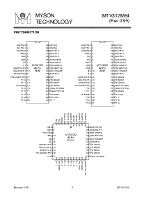 ͺ[name]Datasheet PDFļ2ҳ