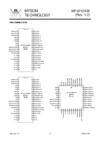 浏览型号MTV212A32的Datasheet PDF文件第3页