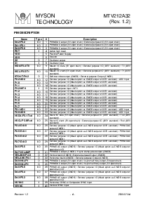 浏览型号MTV212A32的Datasheet PDF文件第4页