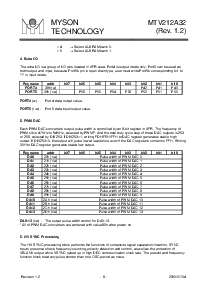 浏览型号MTV212A32的Datasheet PDF文件第8页