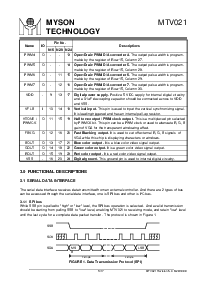 ͺ[name]Datasheet PDFļ3ҳ