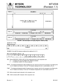 浏览型号MTV038的Datasheet PDF文件第8页