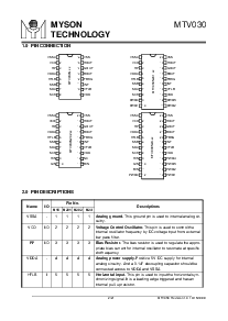 浏览型号MTV030的Datasheet PDF文件第2页