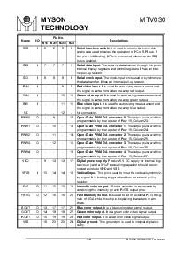 浏览型号MTV030的Datasheet PDF文件第3页