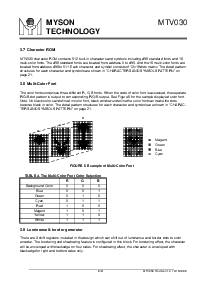 浏览型号MTV030的Datasheet PDF文件第9页