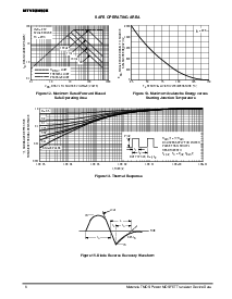 浏览型号MTV20N50E的Datasheet PDF文件第6页